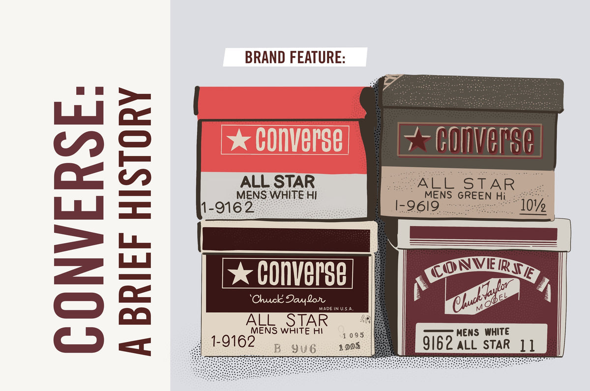 What Did Converse Look Like 100 Years Ago Baggins Shoes what-did-converse-look-like-100-years-ago-baggins-shoes